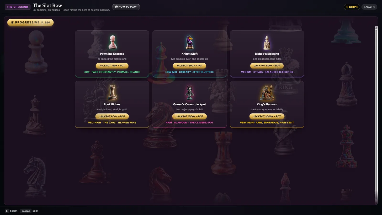 The Slot Row captured from the game: the six machine designs, one for each rank of chess piece, each showing its jackpot and its odds up front.