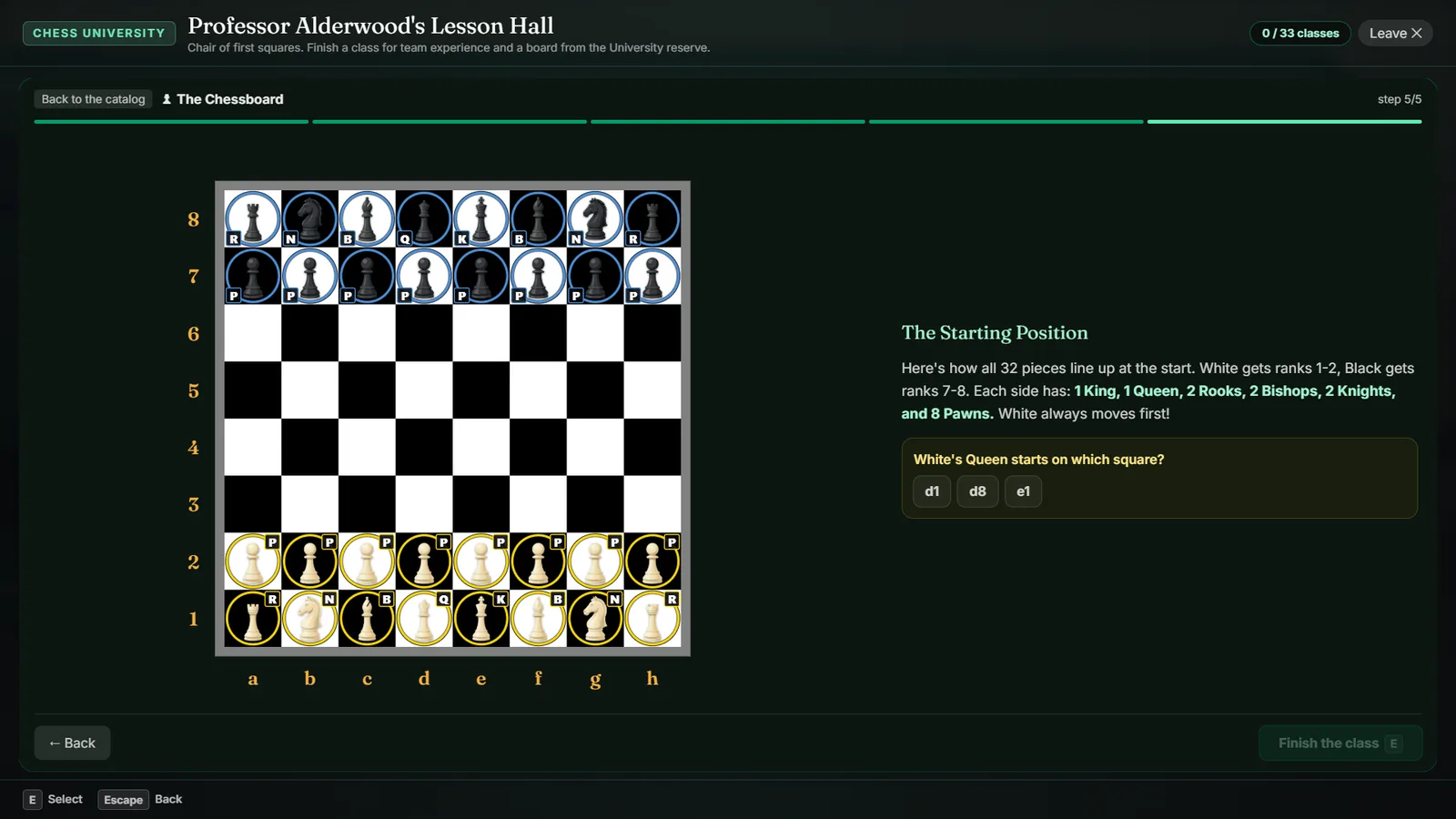 A lesson captured from the game: the full starting position on a guided board, with the question 'White's Queen starts on which square?' and three answers.
